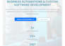 be your website developer as a full stack, front end  and backend developer